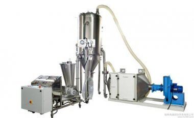 青島微納制藥超微粉碎機(jī)-針對制藥行業(yè)研發(fā)的專業(yè)設(shè)備